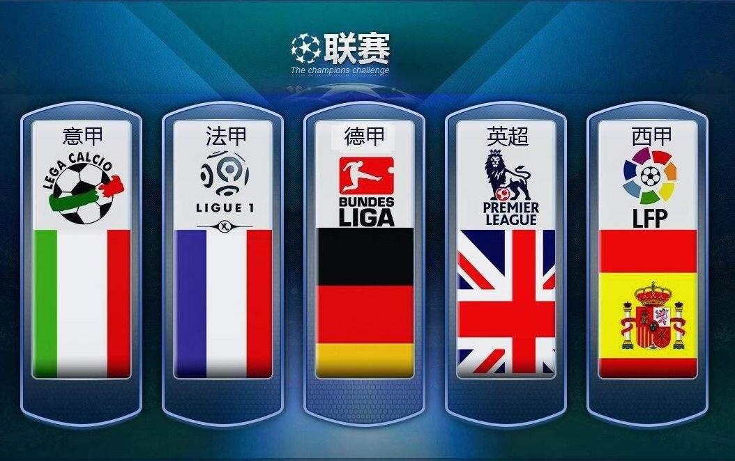 挑战的起点 挑战的起点